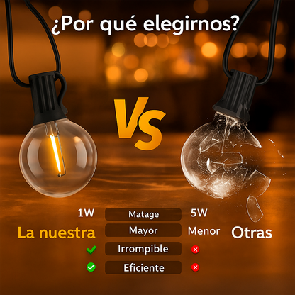 GUIRNALDA DE LUCES LED - MARIAH
